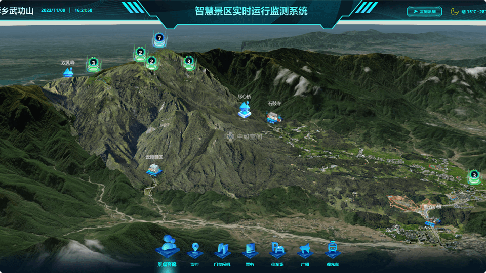 尉氏倾斜摄影技术在旅游规划中的应用？